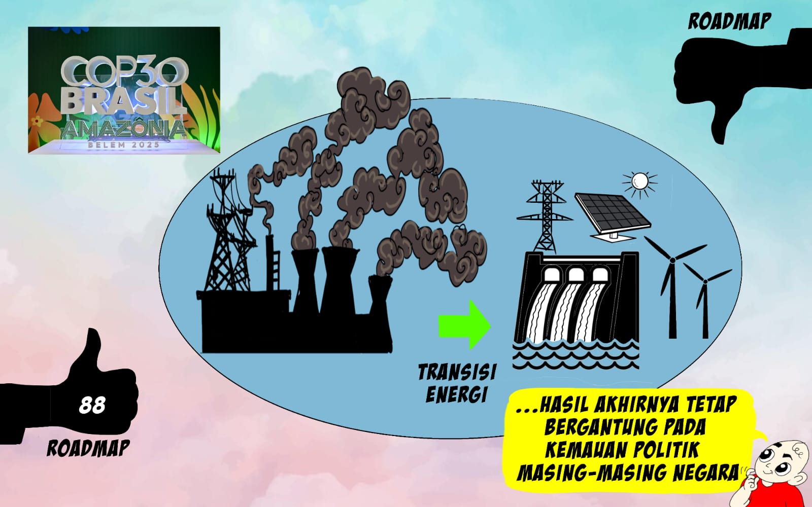 COP30: Saat Krisis Beradu Kepentingan