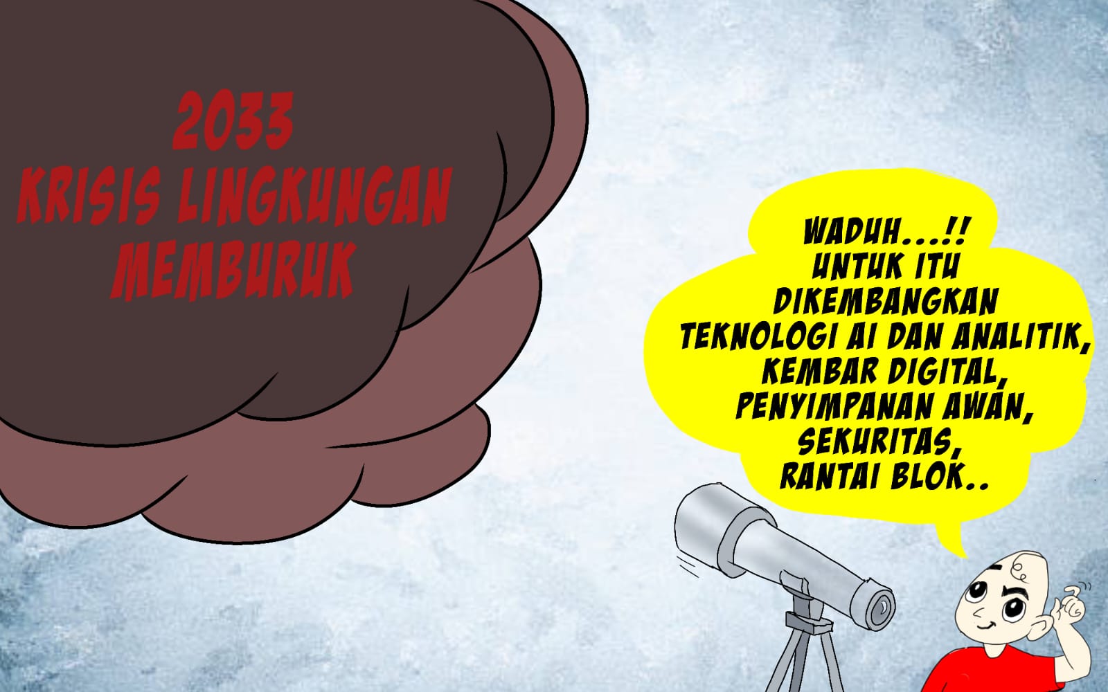 Meneropong Teknologi Lingkungan 2033